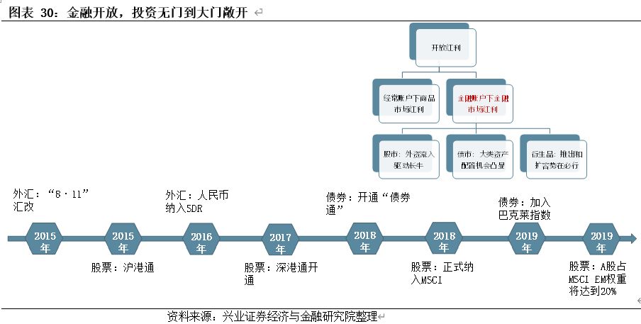 g20占全球gdp的比率_欧盟在二十国集团中占怎样比重 数据告诉你