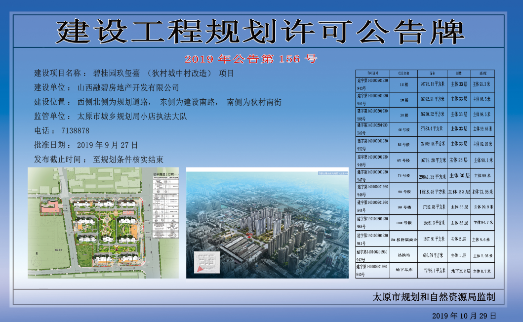 太原3大城中村改造项目最新规划曝光！快来看看有你家吗？__凤凰网