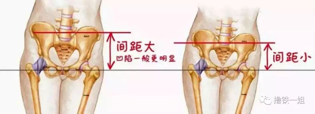 [新氧App]张天爱紧身西服泳装上热搜，但这骨盆前倾隔着屏幕都觉得疼！