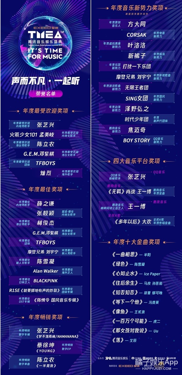 [橘子娱乐]2019TMEA腾讯音乐娱乐盛典完美收官