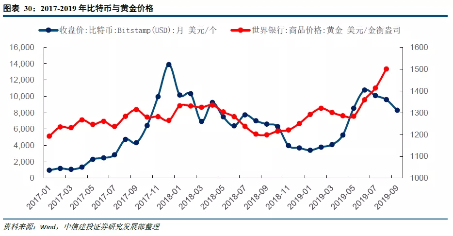 经济联系总量的绝对差异_幼儿园家园联系栏(3)
