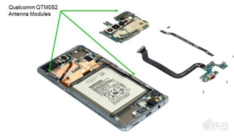 「智东西」超越摩尔定律的芯片黑科技！巨头纷纷入局，一文看懂SiP技术