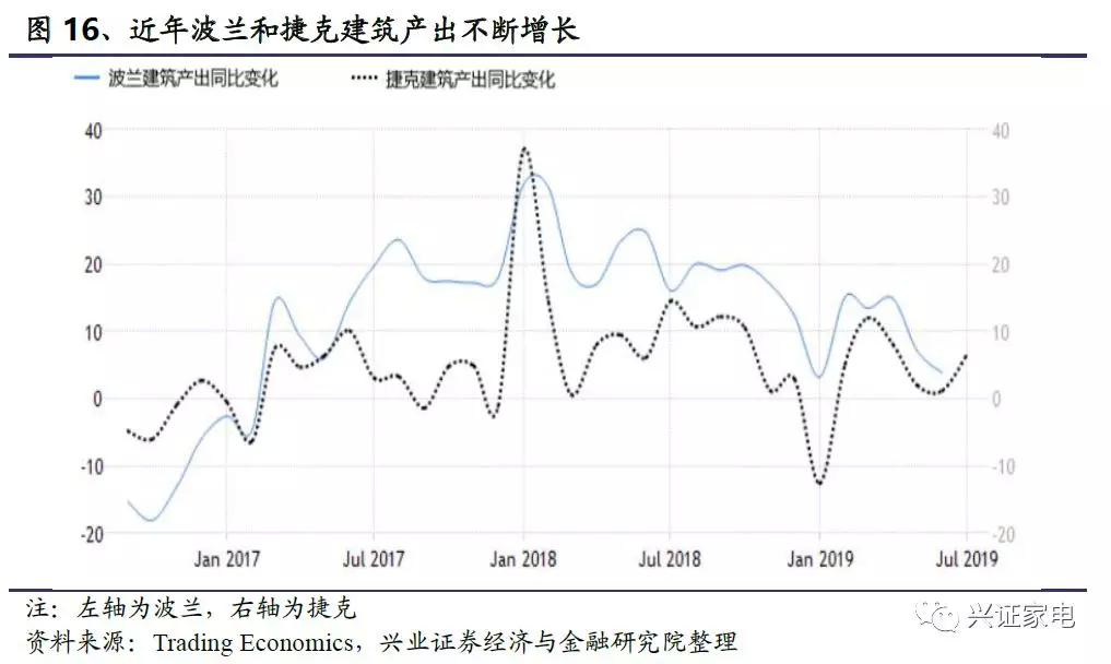 real gdp受什么影响_gdp是什么意思通俗讲