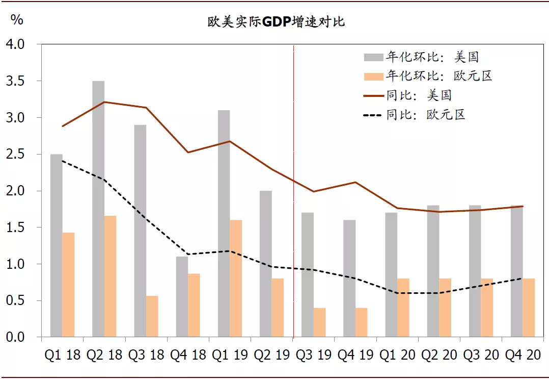 2020年欧亚经济联盟gdp_2020年3月1日起欧亚经济联盟将强制执行EAEU RoHS要求