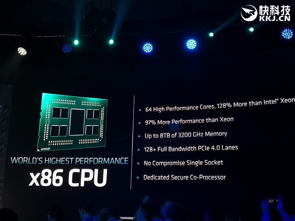 AMD正式发布二代霄龙：64核心128线程制霸 性能猛增23％