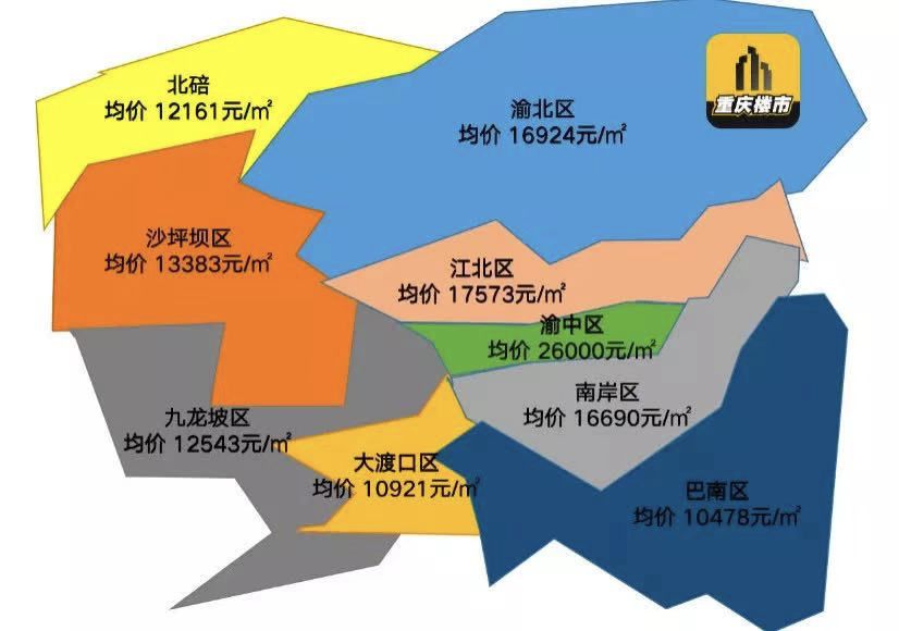 快看！最热门十大旅游城市房价地图出炉（精华景点版）