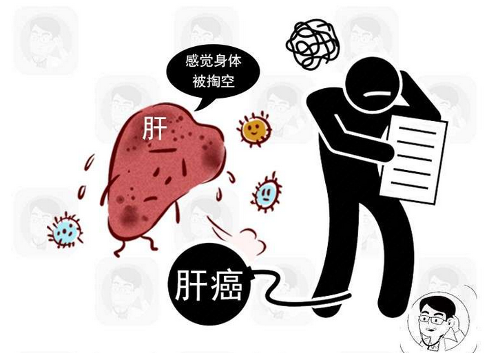 因此,预防肝癌首先要从慢性疾病的控制开始,患有慢性肝病的人,需要