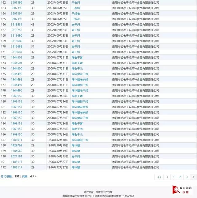 看到被恶意抢注的up主们，我发现自己也被抢注了