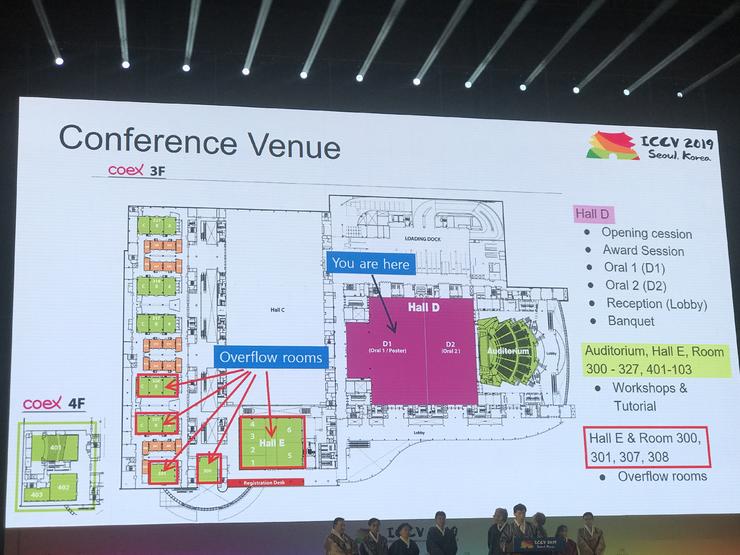 ICCV 2019 Ļ7501˲λᣬй׳ɫгɽ