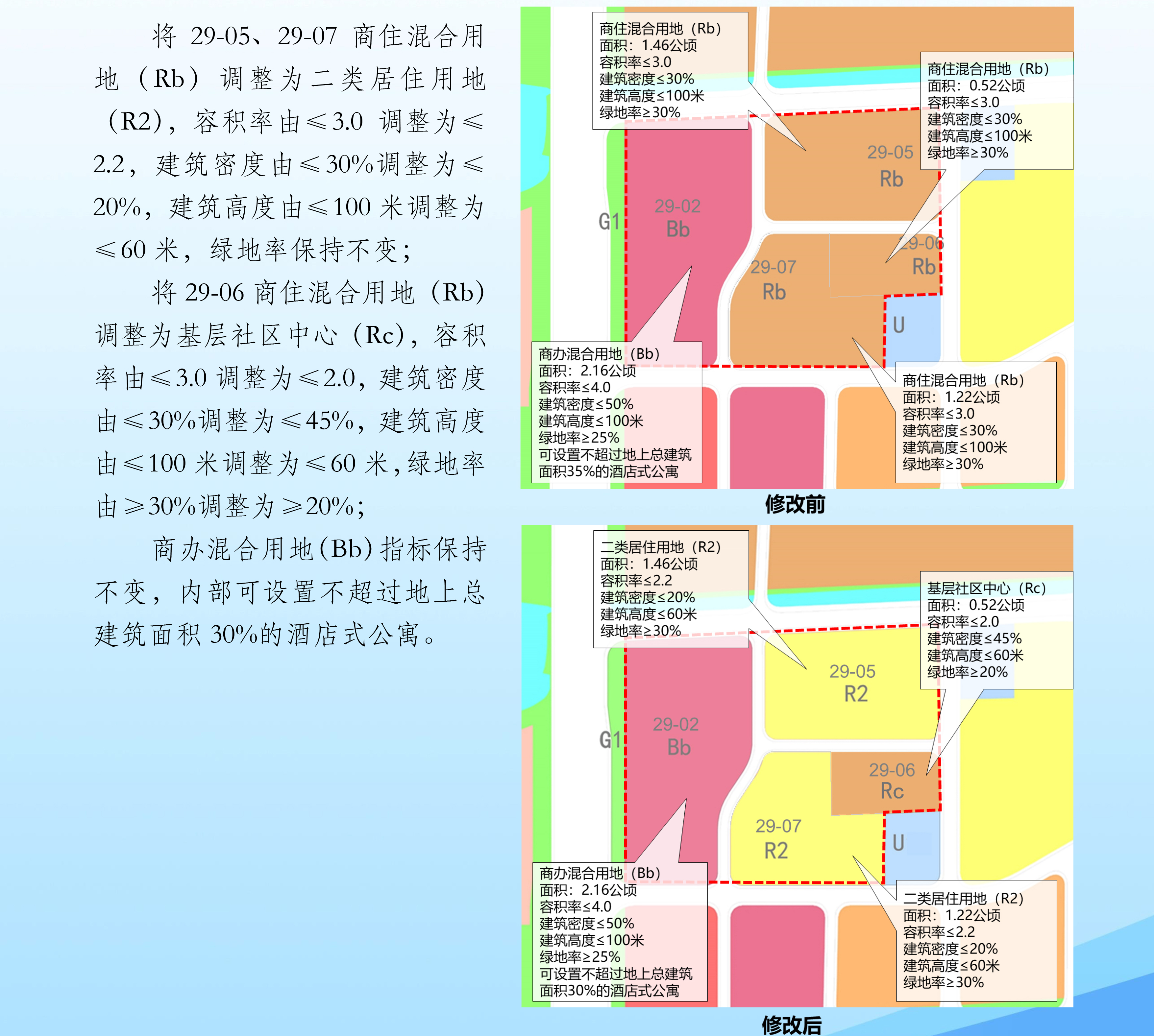 南京公积金支取新政出台 百家湖再添宅地,青龙山