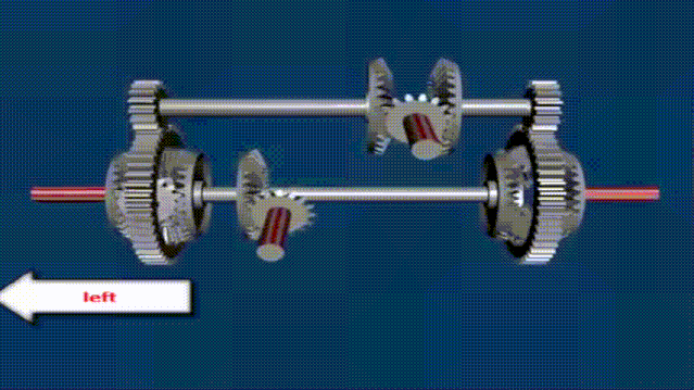 坦克的履带是如何转向的?跟汽车转向完全不一样!