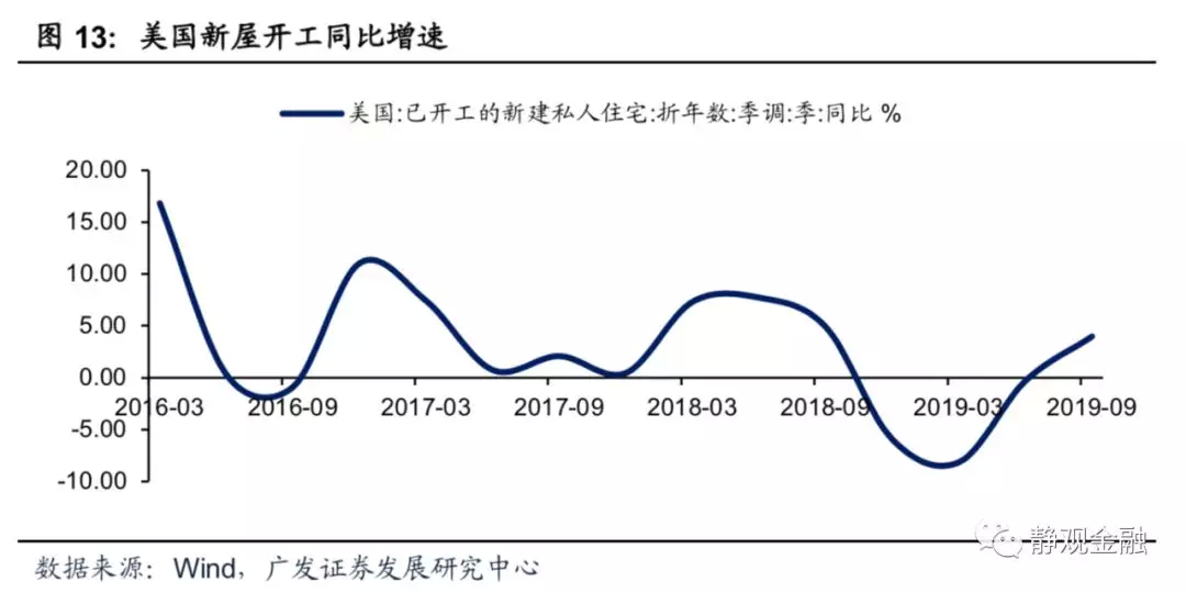 2021美国gdp占全球百分比_疫情战争下的经济运行机制(3)