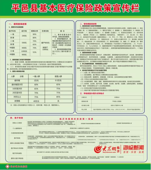 创制医保政策宣传栏平邑县医疗保障局打通宣传"最后一
