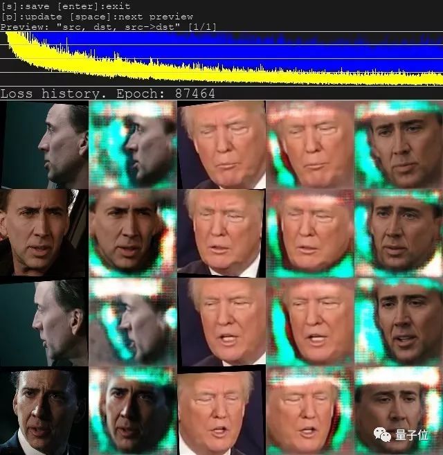 deepfakes超进化！反复变脸行云流水,完全没有PS痕迹 推特10万点赞