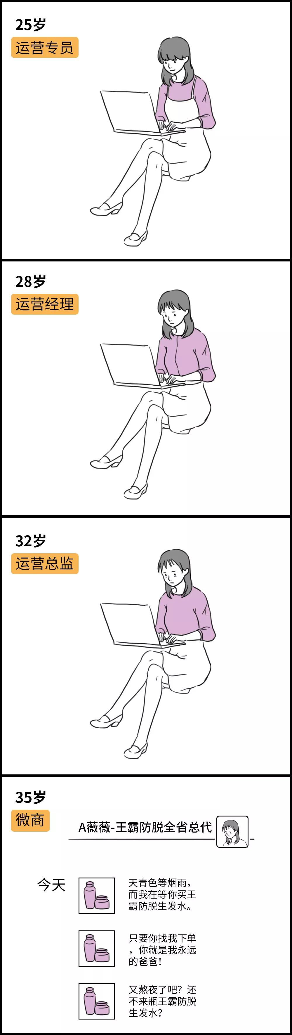 互联网人职业发展之路：三年升高工，七年做架构，十年送外卖