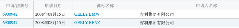 我又不是周杰伦，还能被威胁勒索？