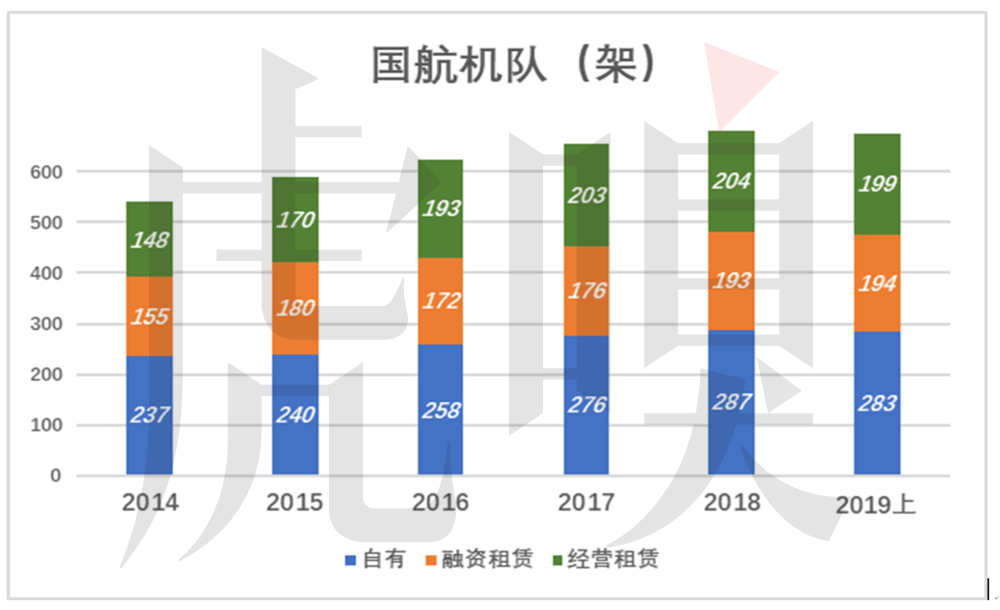 为了1分钱，国航让乘客“饿肚子”