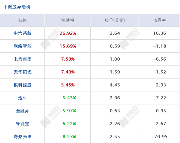 中国人口数量决定经济总量_中国人口数量变化图(3)