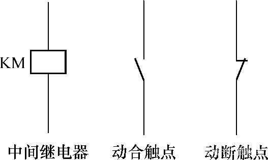 图5-8 中间继电器的图形符号