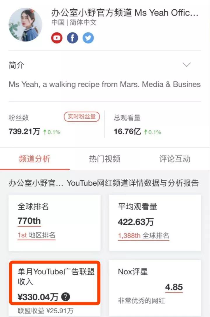 模仿“办公室小野”后的第15天，14岁的她离开了人世