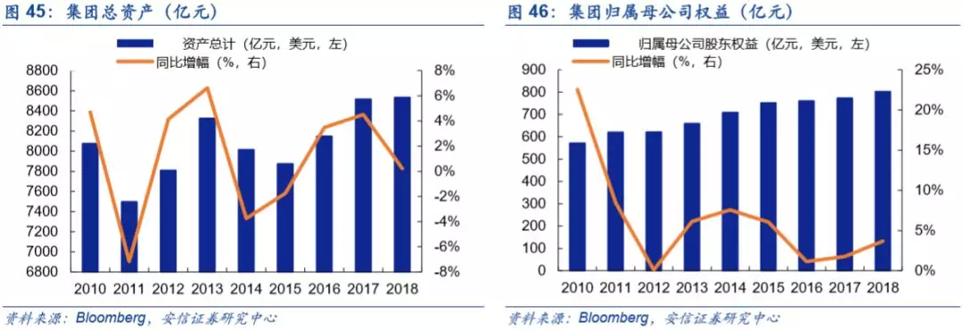 底蕴奠定业务优势，深度分析摩根士丹利(MS.US)核心竞争力