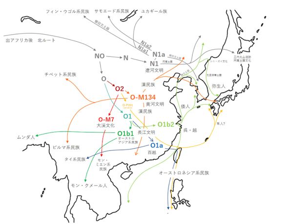 日本东亚人口_日本人口(2)