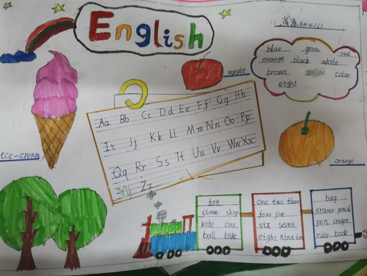 i love english—秀小三年级五六班英语手抄报上线啦!