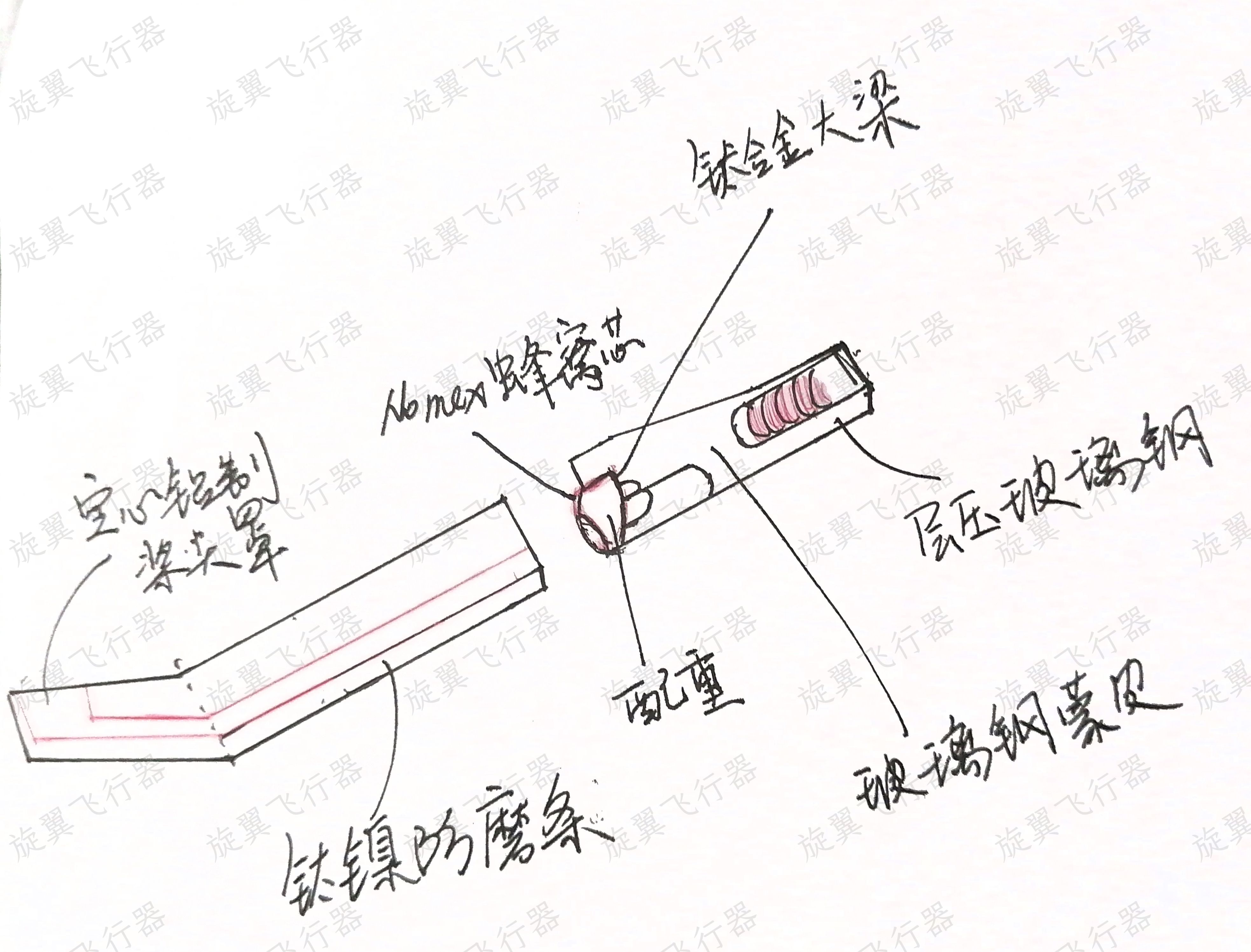 五片桨叶性能更好?历经多次升机的黑鹰直升机为何不增加桨叶片数