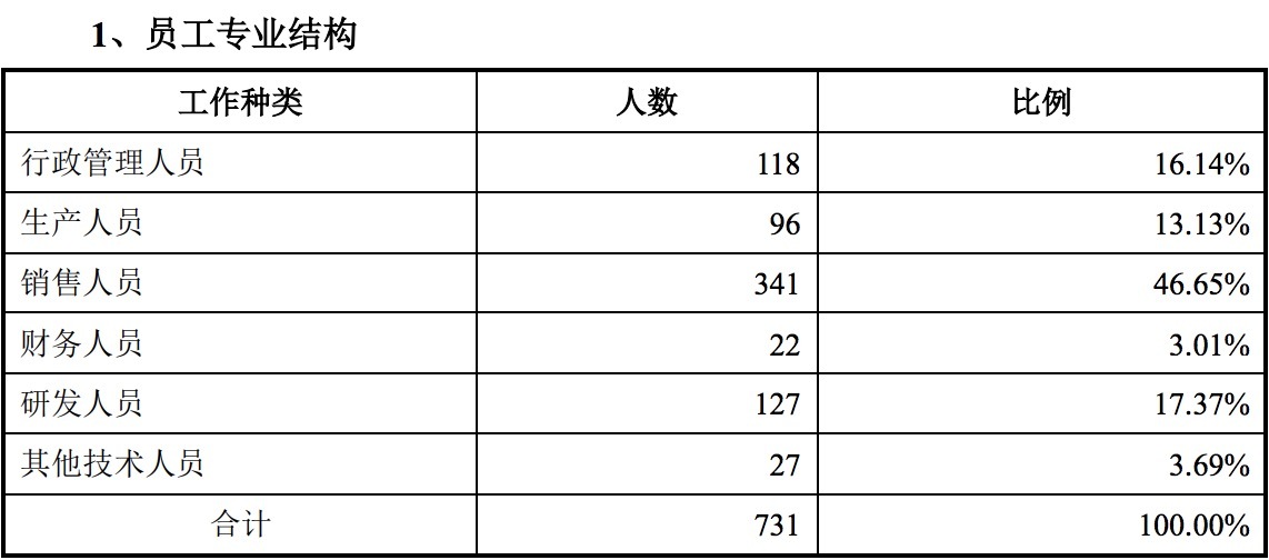 药企经营公司GDP_公司logo设计(2)