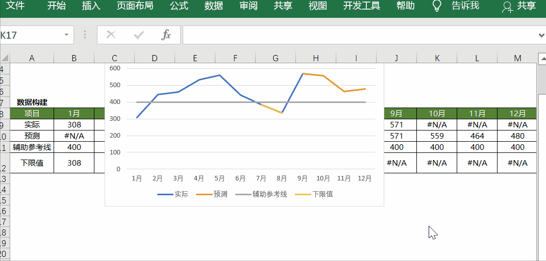 屏幕截图 软件窗口截图 设计 素材 走势图 1070_512 gif 动态图 动图