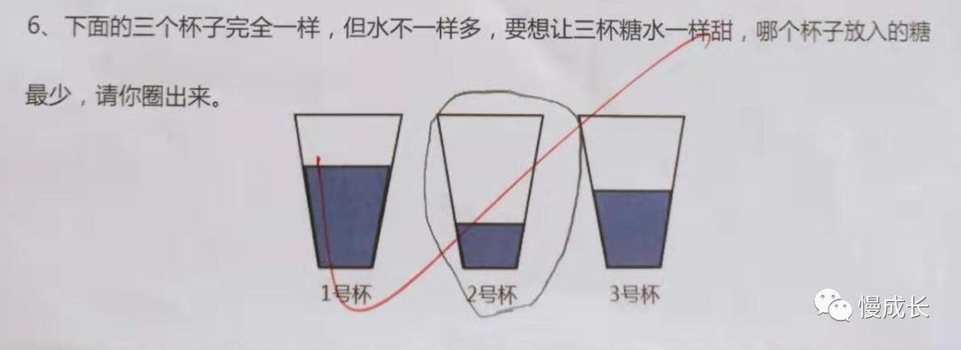 例如,其中一道题是这样的:水位同样高的试管中,放进三个大小不同的