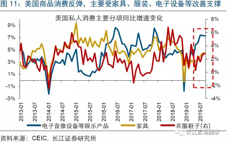 游泳gdp大数据_极光大数据 达康书记的GDP要靠大数据来守护(2)