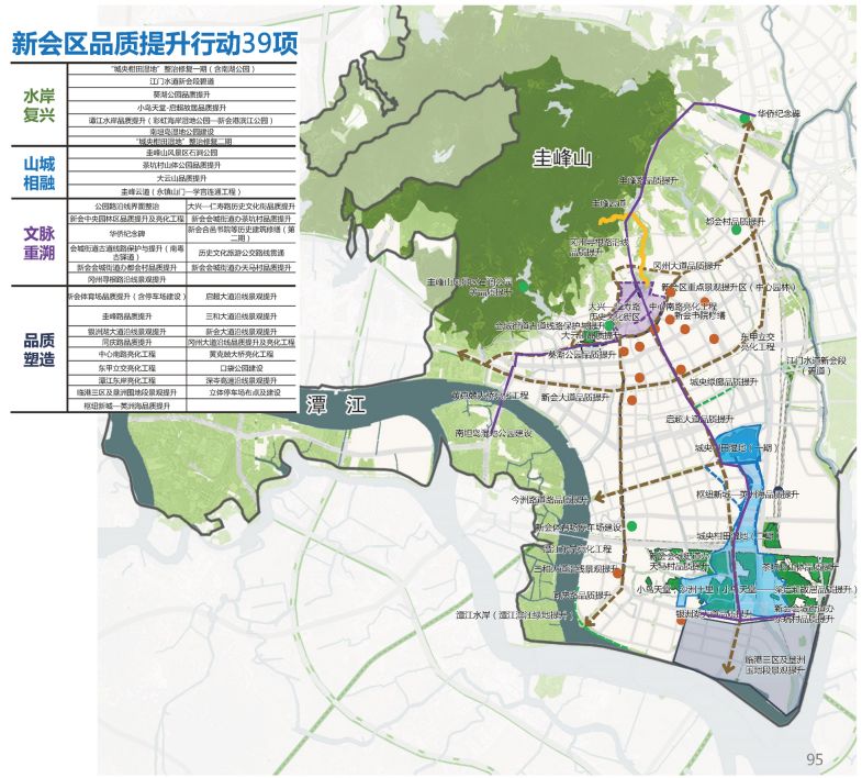 江门主城区景观设计出炉枢纽新城扛起陆上门户担当