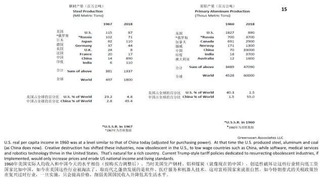 gdp演讲稿_图表 财经专线 我国已有23个城市GDP过千亿元