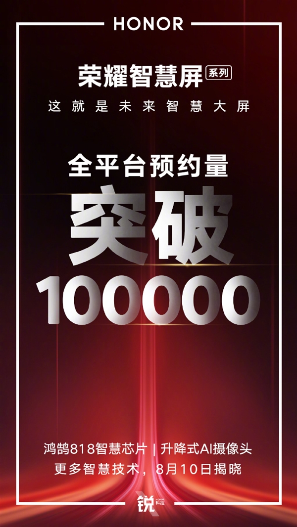 鸿鹄芯片+升降式AI摄像头！荣耀智慧屏全平台预约量突破10万台