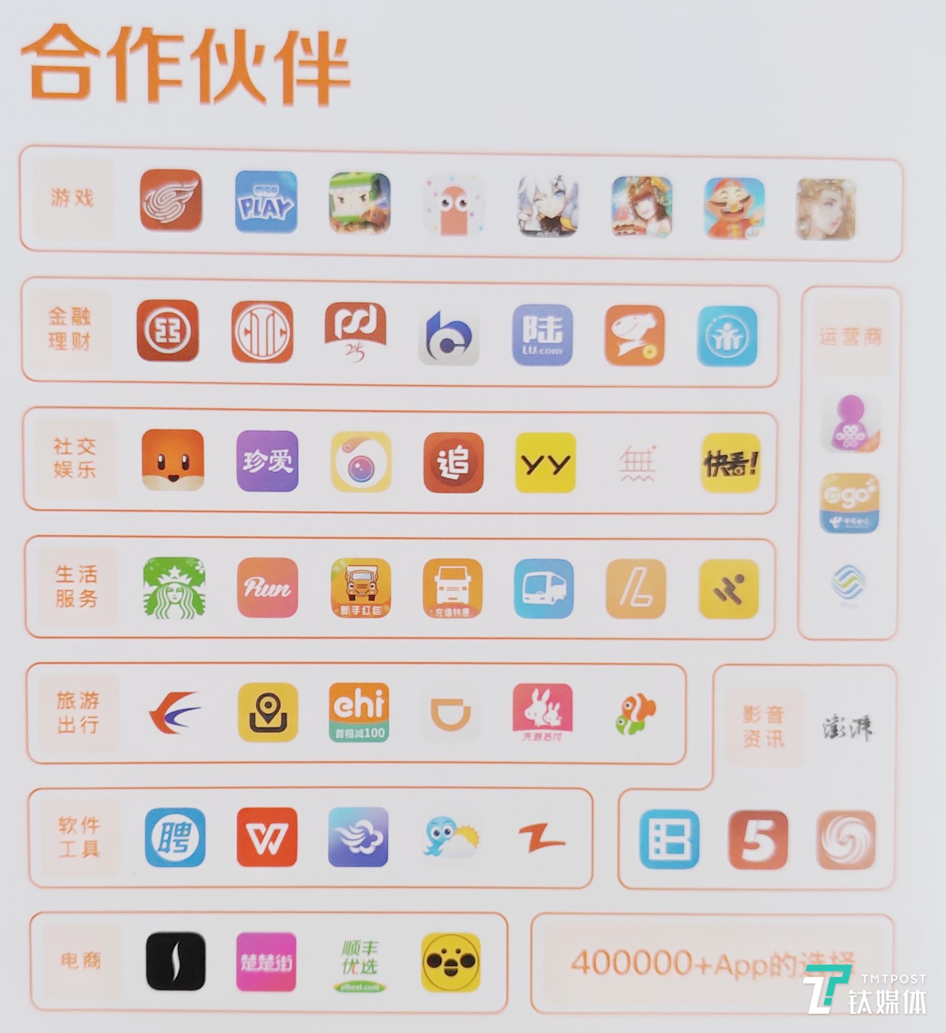 打造模块化产品，MobTech想用“标准+定制”的方式满足企业智慧营销需求 | 快公司