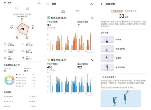 「驱动之家」巨星麦迪同款！荣耀手环5 篮球版评测：最专业的腕上装备