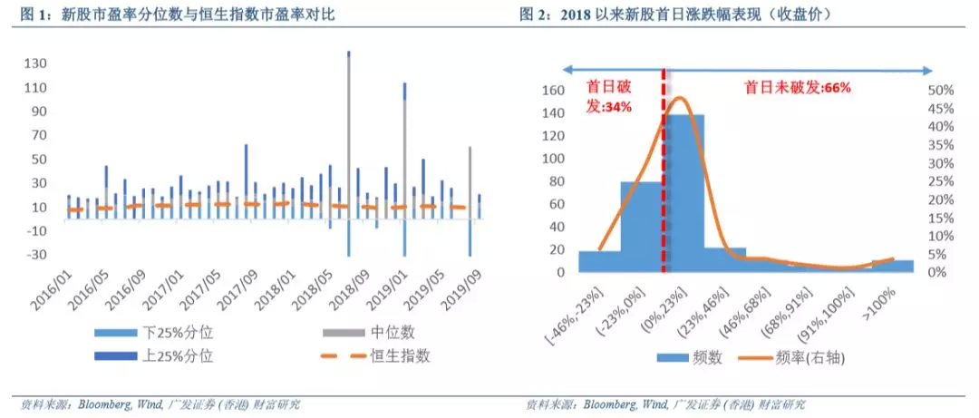 可以带动GDP的大公司股票_股票头像(3)
