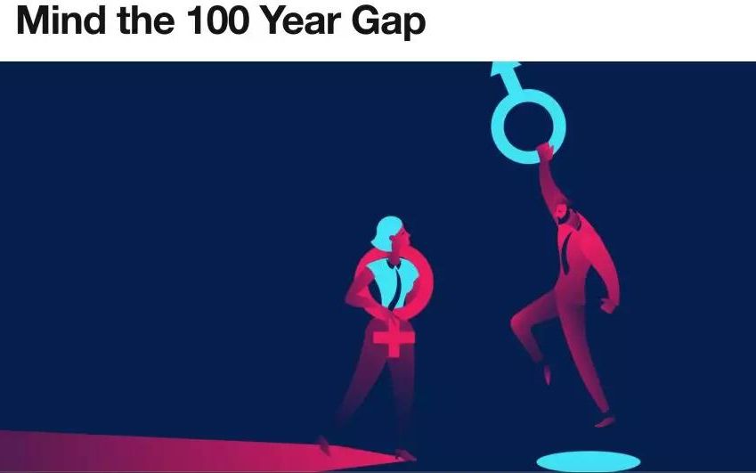 世界经济论坛最新报告：实现男女平等还需99.5年