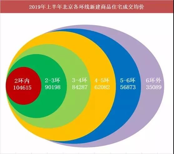 快看！最热门十大旅游城市房价地图出炉（精华景点版）