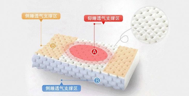 「钛媒体」什么枕头？林志颖都爱不释手，我也要睡