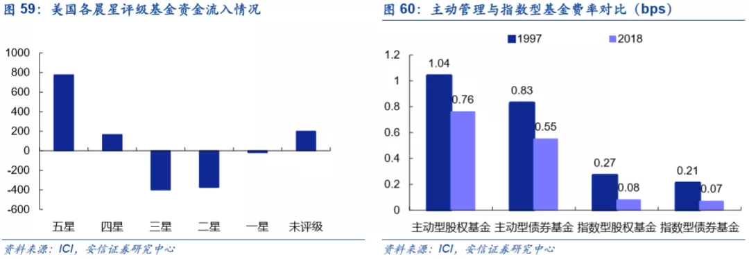 底蕴奠定业务优势，深度分析摩根士丹利(MS.US)核心竞争力