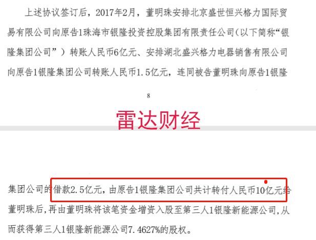 「雷达财经」独家|银隆新能源成被执行人背后：董明珠曾被举报违规入股