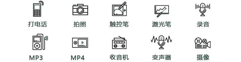我拿起了一「根」手机打电话