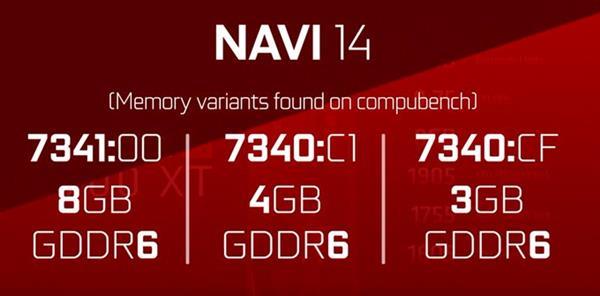 AMD第二波7nm Navi显卡曝光 中国特供版性能看齐RX 570