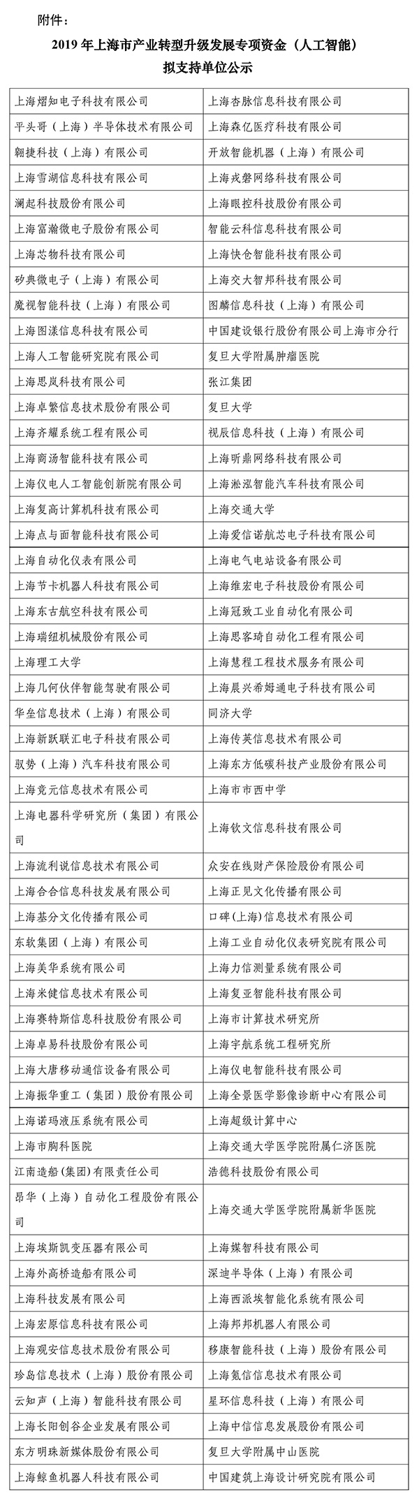 [澎湃新闻]上海产业转型升级发展专项资金拟支持单位公示：平头哥等在列