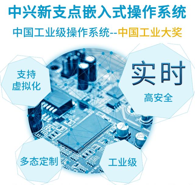 国内落后的不止芯片和系统，还有这一技术短板！要追上得一二十年