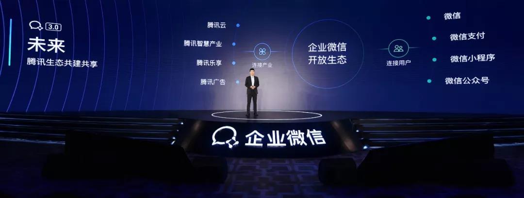私域流量管理微信祭出企业微信