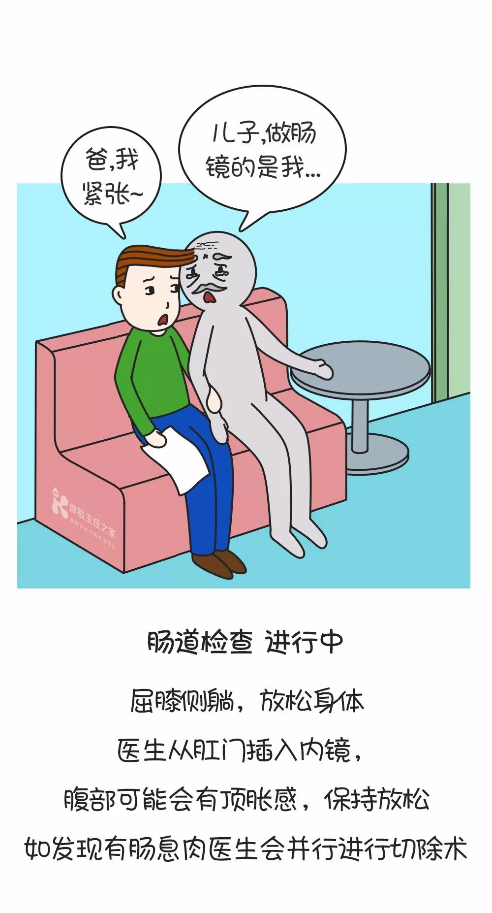 漫画 肠镜检查,肠道的准备很关键