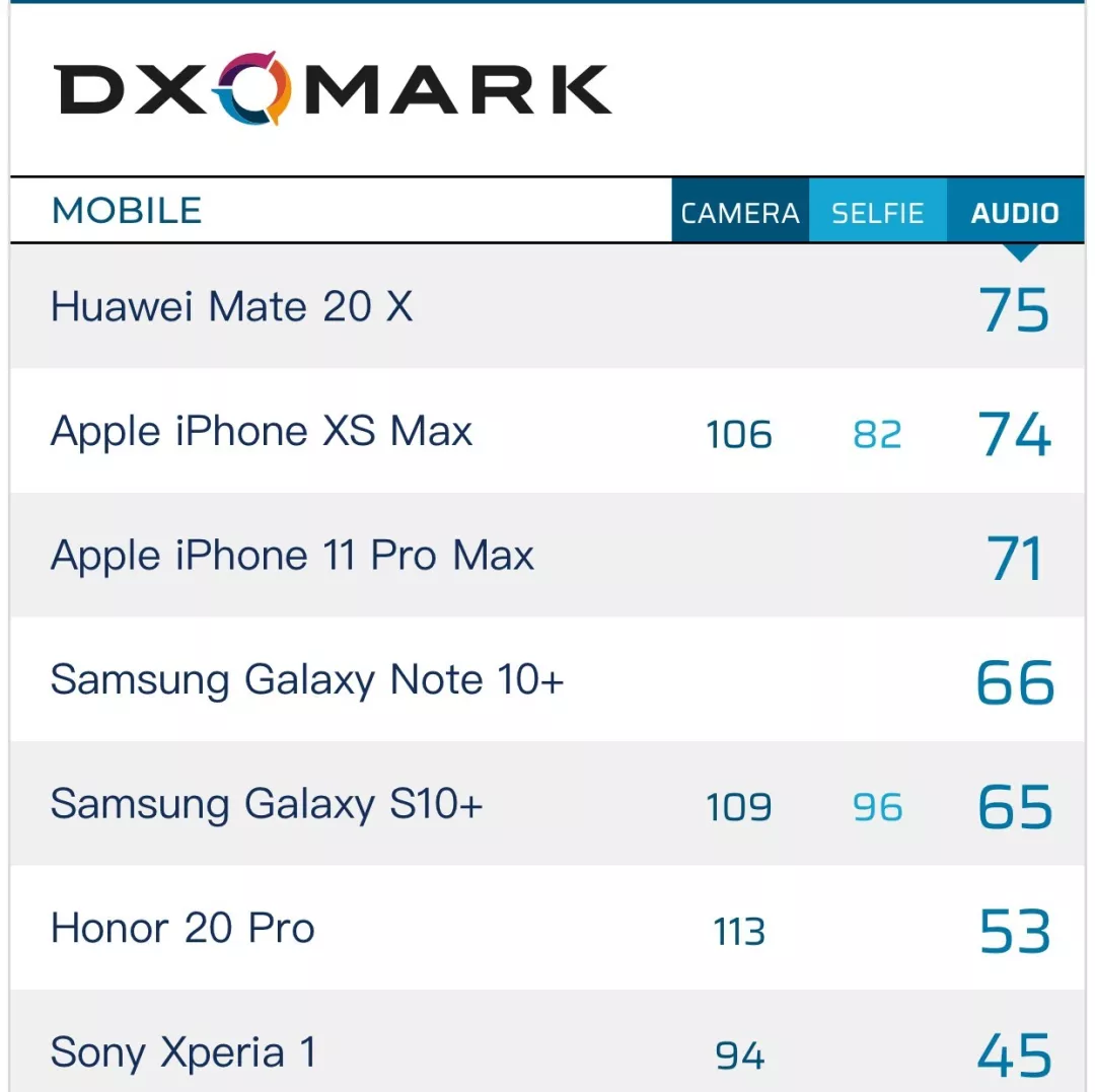 手机交易排行_国内前十贵金属手机软件排行榜